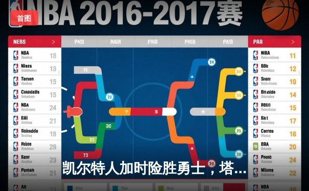 凯尔特人加时险胜勇士，塔图姆44分创赛季新高